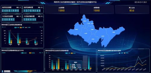 工業(yè)產(chǎn)品升級(jí)與數(shù)字身份證 湖北移動(dòng)異構(gòu)數(shù)據(jù)平臺(tái)賦能企業(yè)數(shù)智化轉(zhuǎn)型