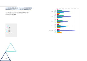 移動醫療 互聯網數據資訊中心在醫療健康領域的變革與機遇